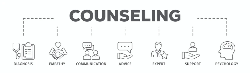 Career Counseling