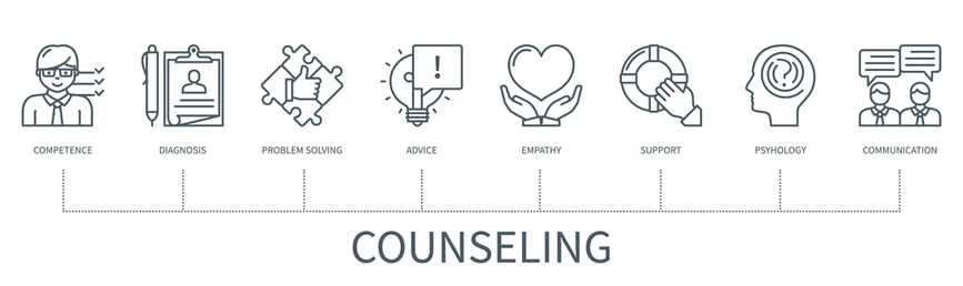 Career Counseling